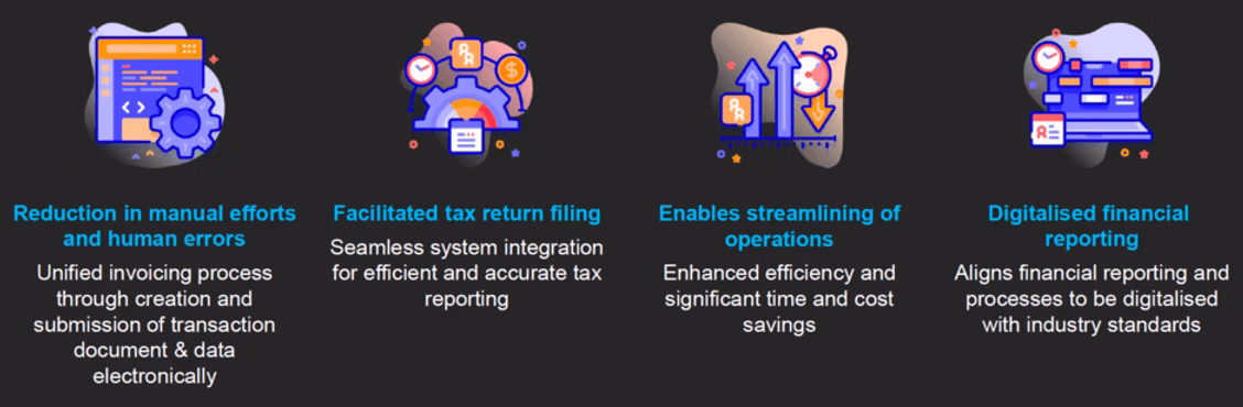 Benefits of e-Invoice
