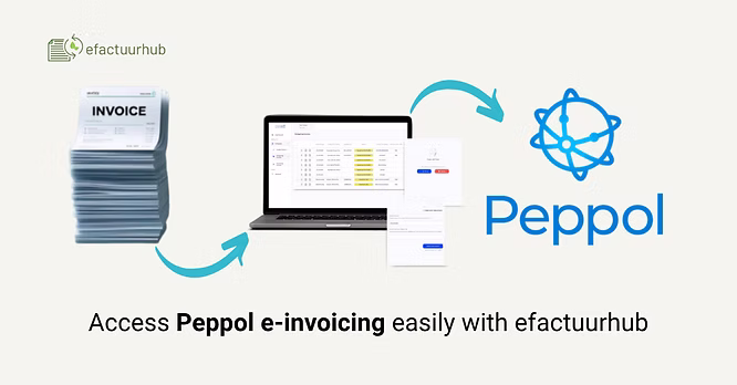 Peppol e-invoicing in Belgium